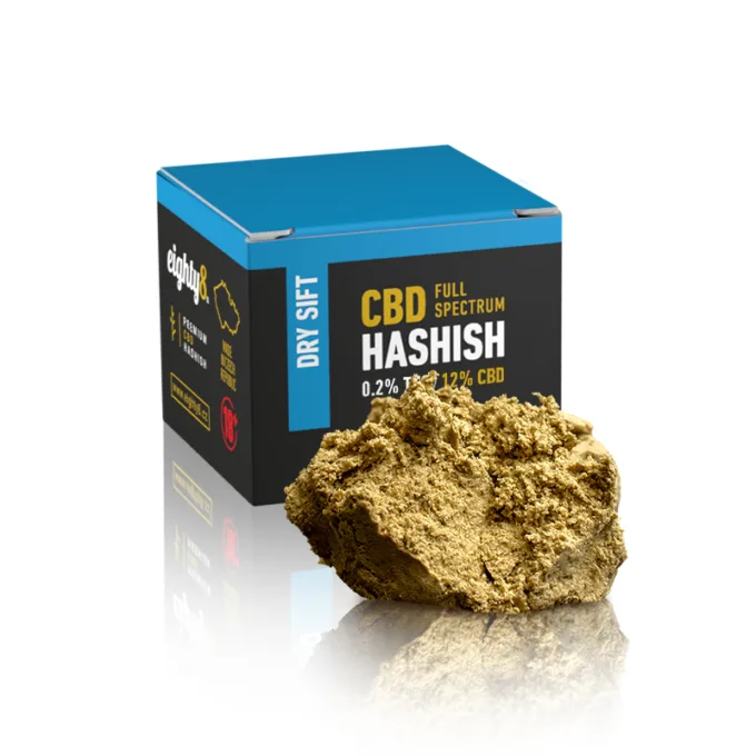 Dry Sift Hash