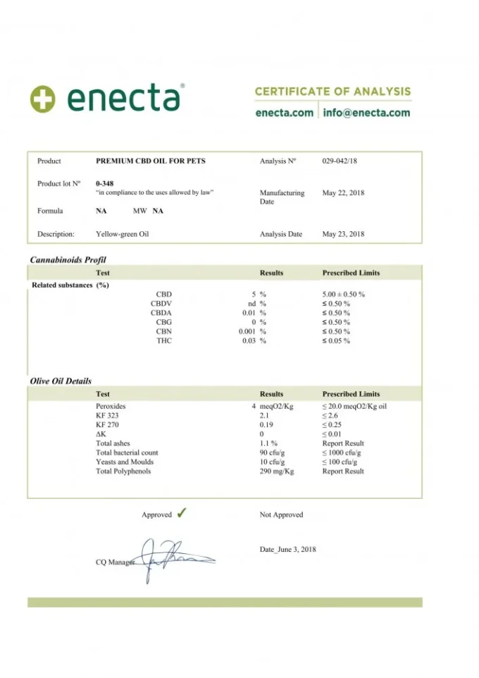 Enecta CBD Oil for Pets 5%, 500 mg, 10 ml - Image 6