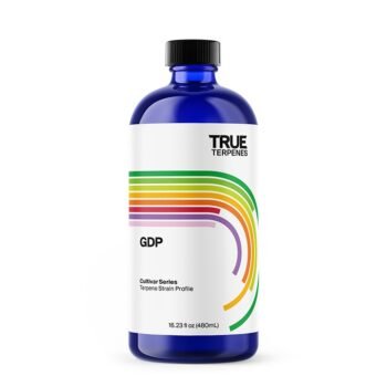 GDP Terpény