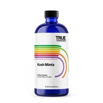 Kush Mintz terpény