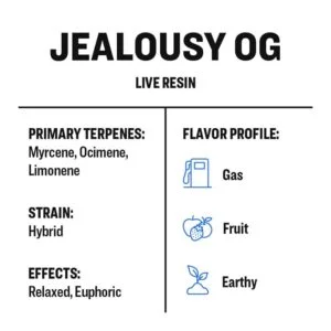 LR Info Card Jealousy OG 1