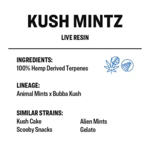 LR Info Card Kush Mintz 2